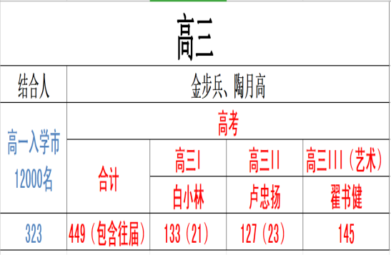 H:\新建文件夾\3.png