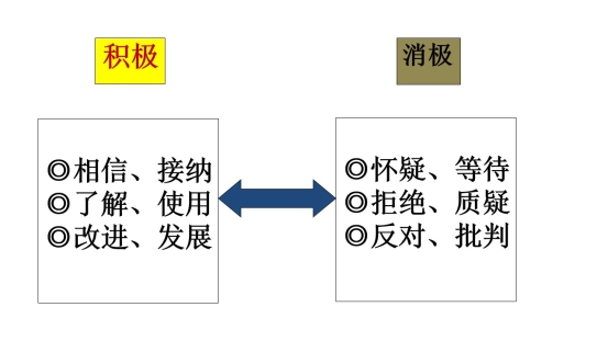 用”辛苦指數(shù)”贏得“幸福指數(shù)”